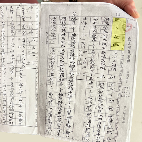 koto score